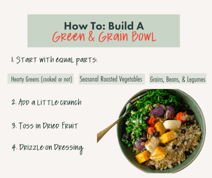 A fall or winter green and grain bowl made from hearty greens, cooked quinoa, and roasted vegetables drizzled with poppyseed dressing