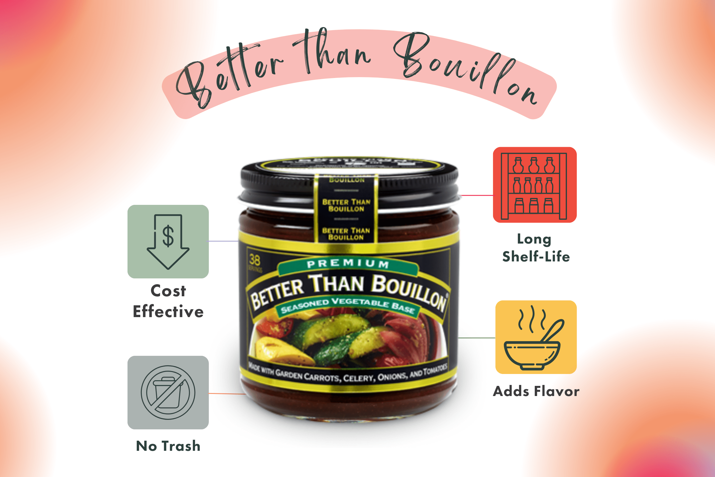 Better Than Bouillon Sofrito Base, 2-Pack 8 oz. Jars